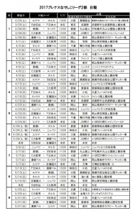 2017League_1