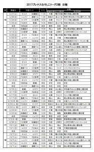 2017League_2