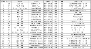 2017member_0420