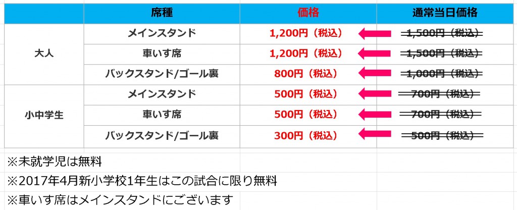 170325チケット価格表